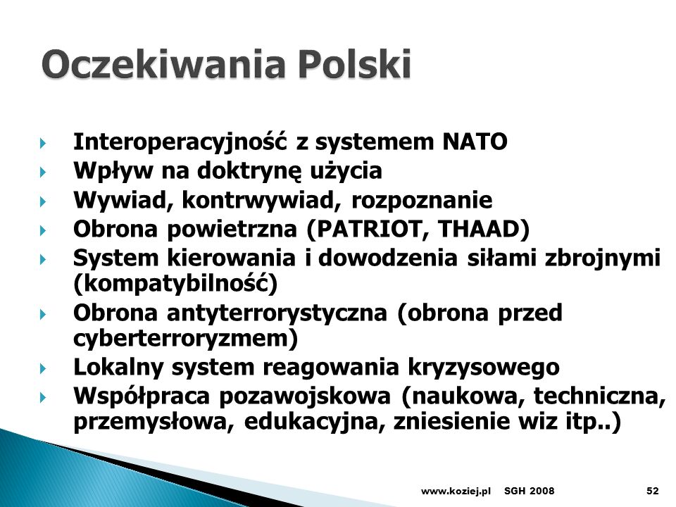 Oczekiwania Polski Interoperacyjność z systemem NATO