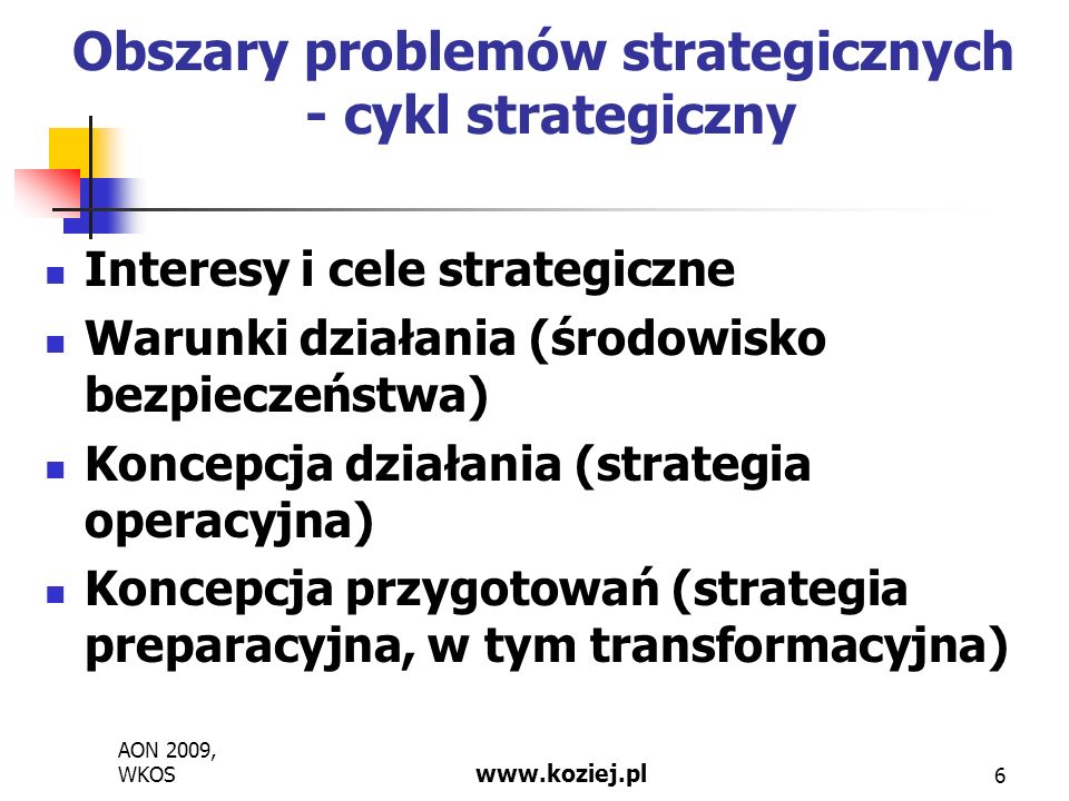 Obszary problemów strategicznych - cykl strategiczny