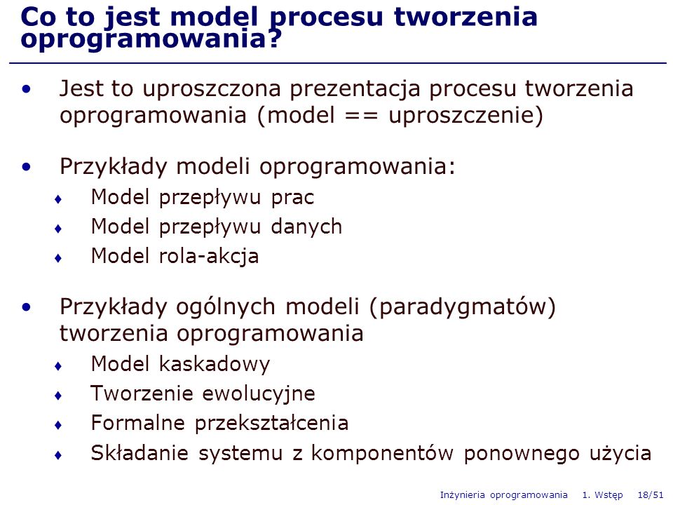 Co to jest model procesu tworzenia oprogramowania