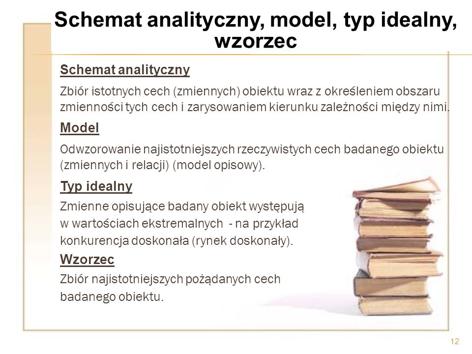 Schemat analityczny, model, typ idealny, wzorzec