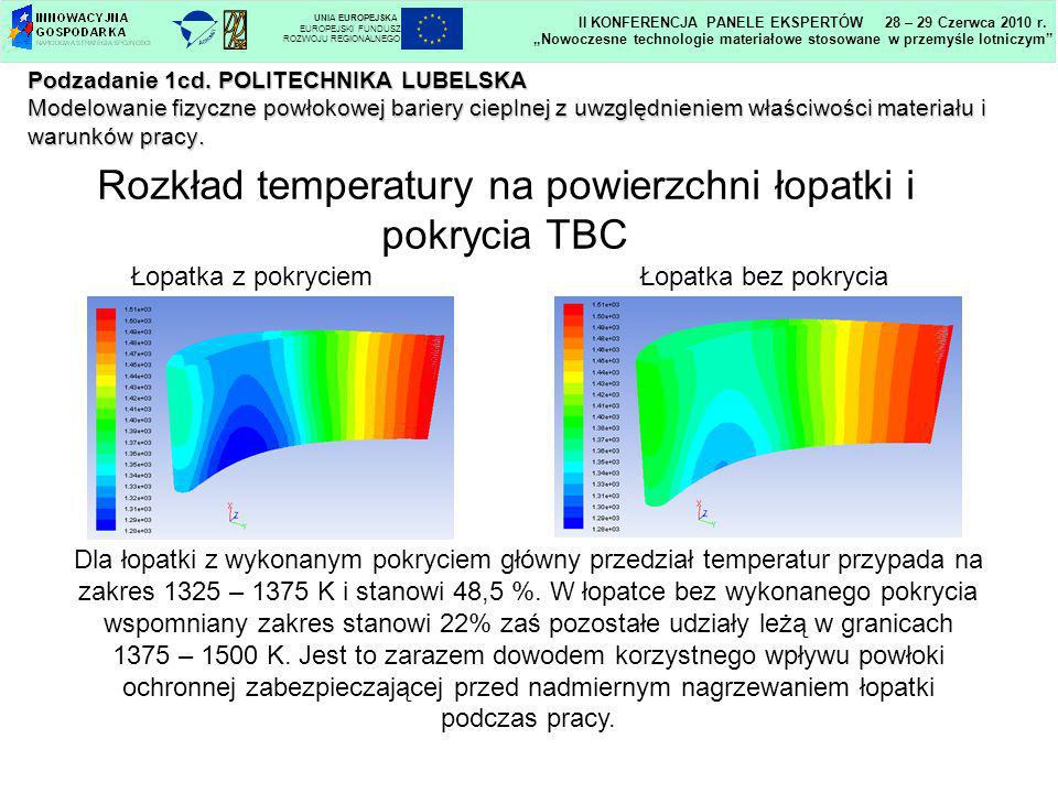 Rozkład temperatury na powierzchni łopatki i pokrycia TBC