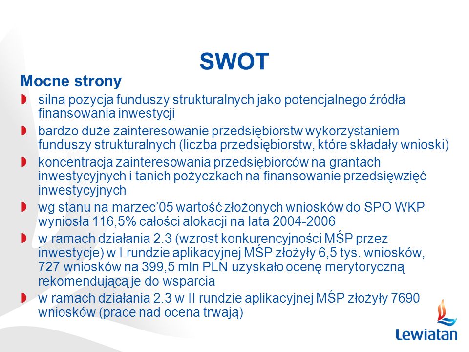 SWOT Mocne strony. silna pozycja funduszy strukturalnych jako potencjalnego źródła finansowania inwestycji.