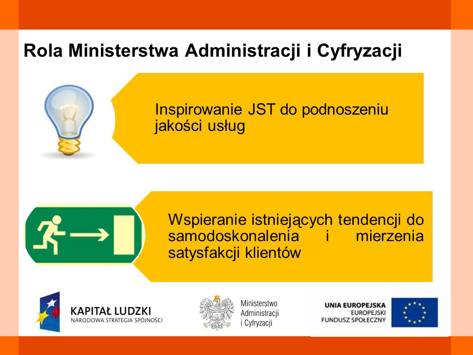 Rola Ministerstwa Administracji i Cyfryzacji