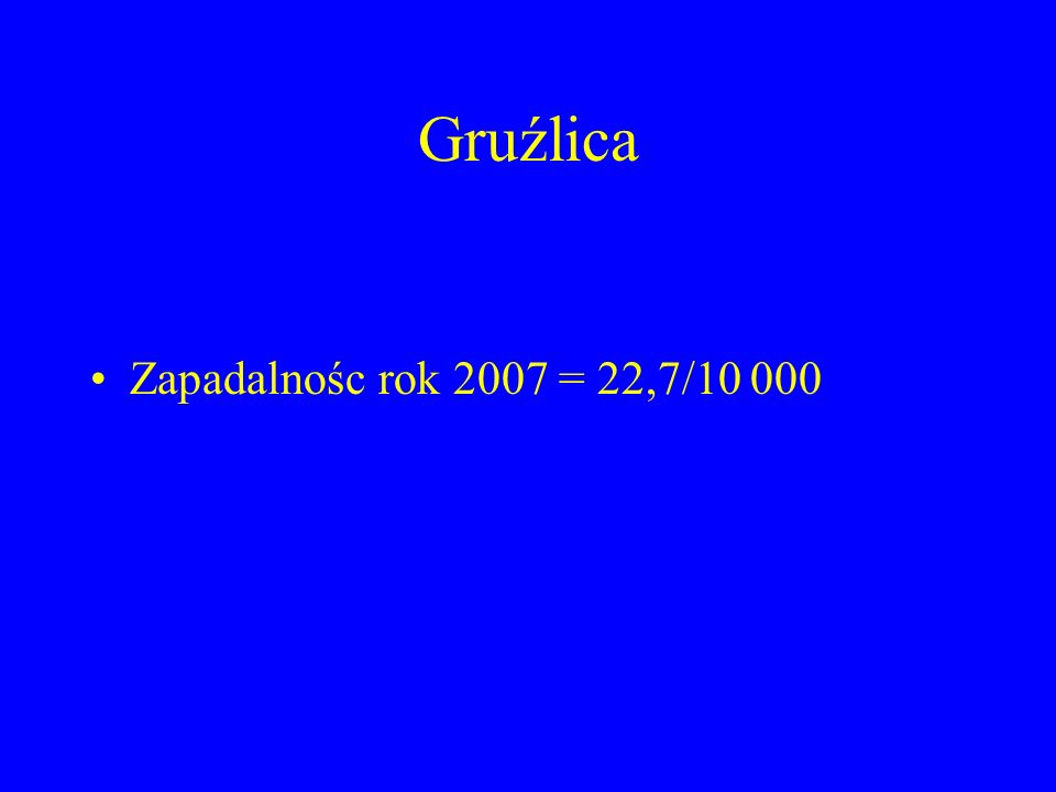 Gruźlica Zapadalnośc rok 2007 = 22,7/10 000