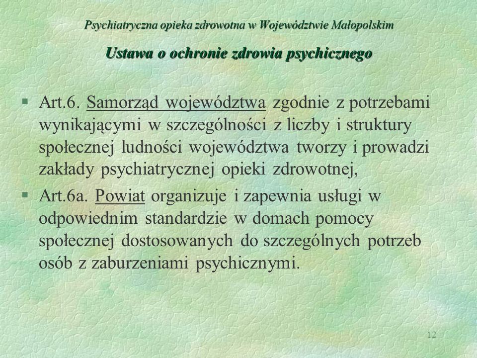 Psychiatryczna opieka zdrowotna w Województwie Małopolskim Ustawa o ochronie zdrowia psychicznego