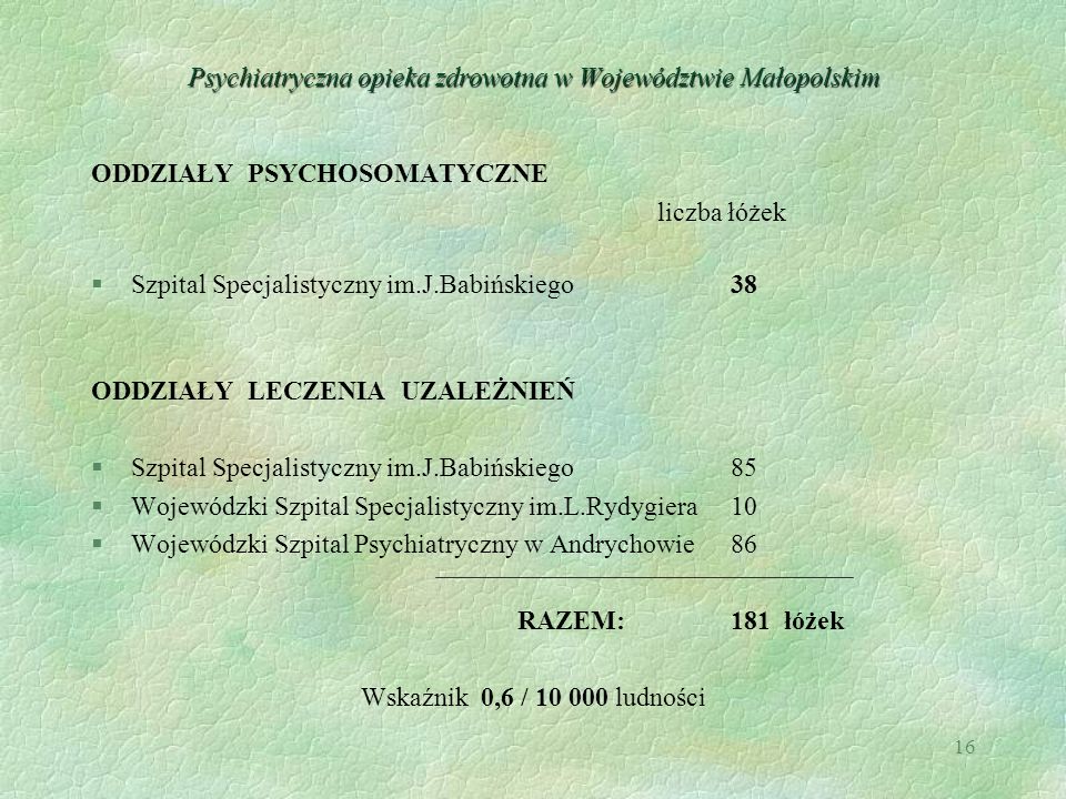 Psychiatryczna opieka zdrowotna w Województwie Małopolskim