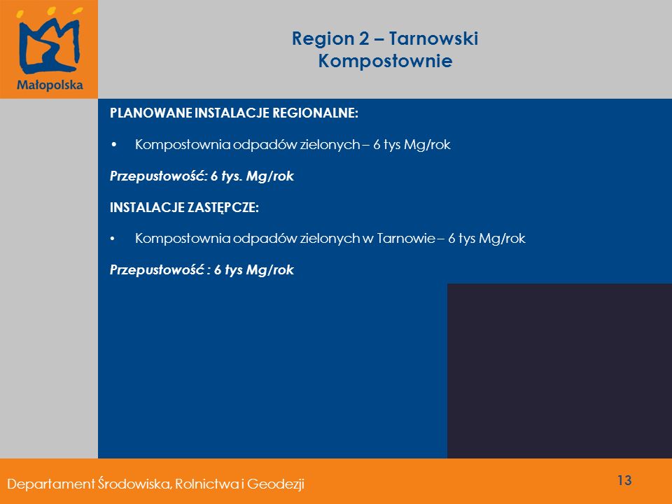 Region 2 – Tarnowski Kompostownie