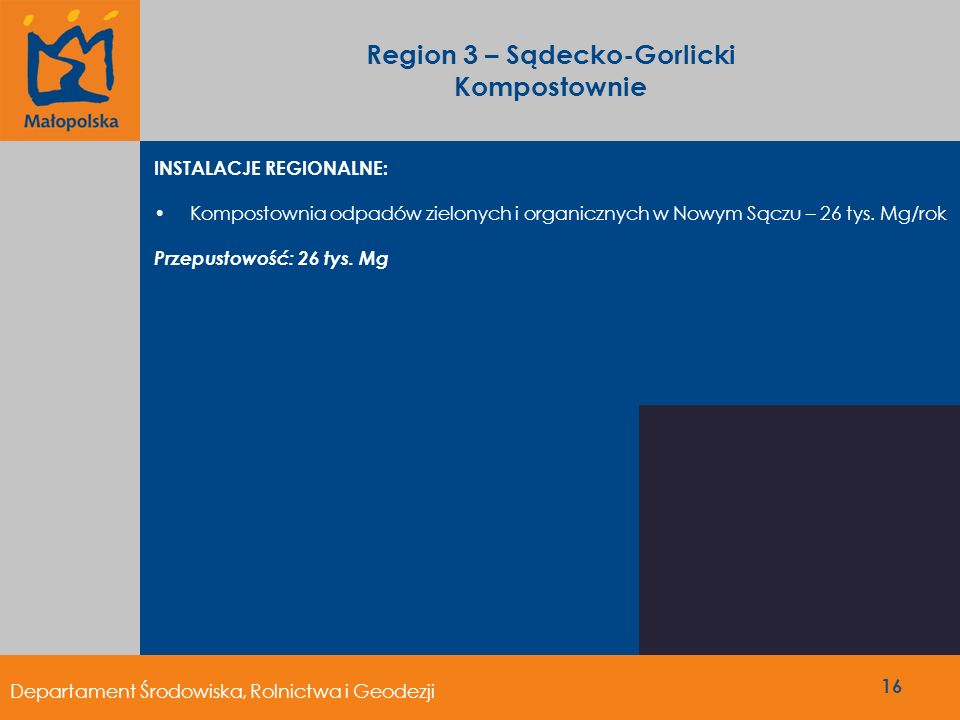 Region 3 – Sądecko-Gorlicki