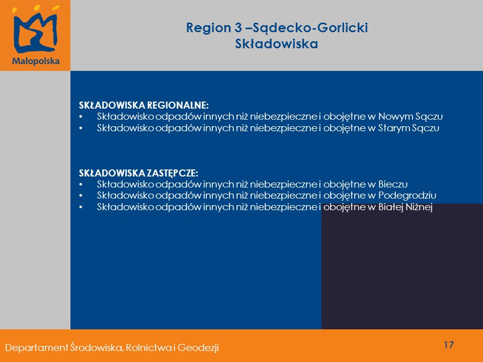 Region 3 –Sądecko-Gorlicki