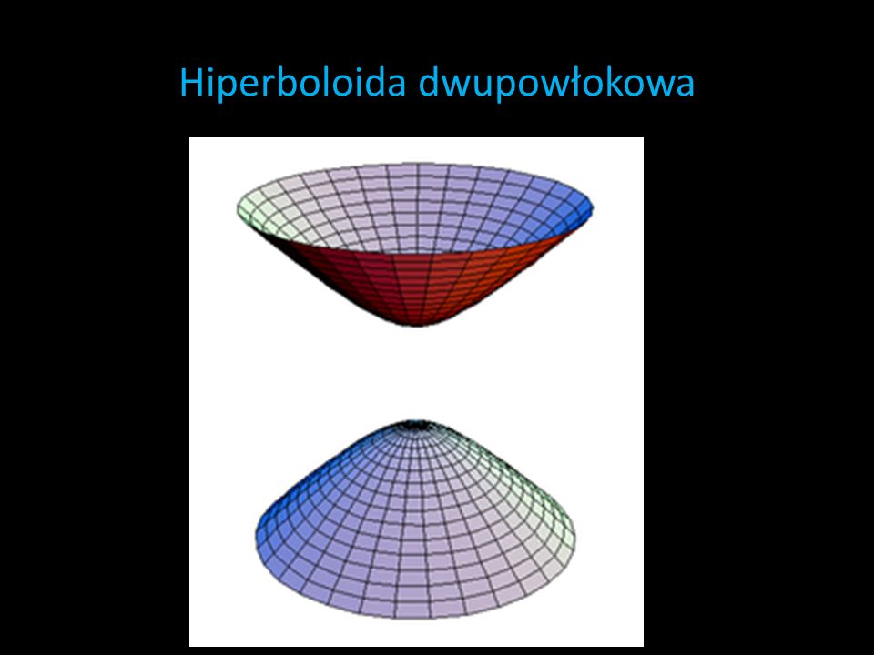 Hiperboloida dwupowłokowa