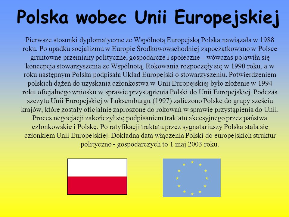 Polska wobec Unii Europejskiej