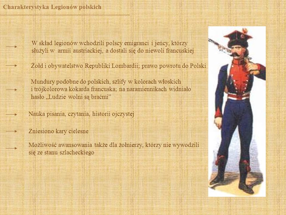 Charakterystyka Legionów polskich