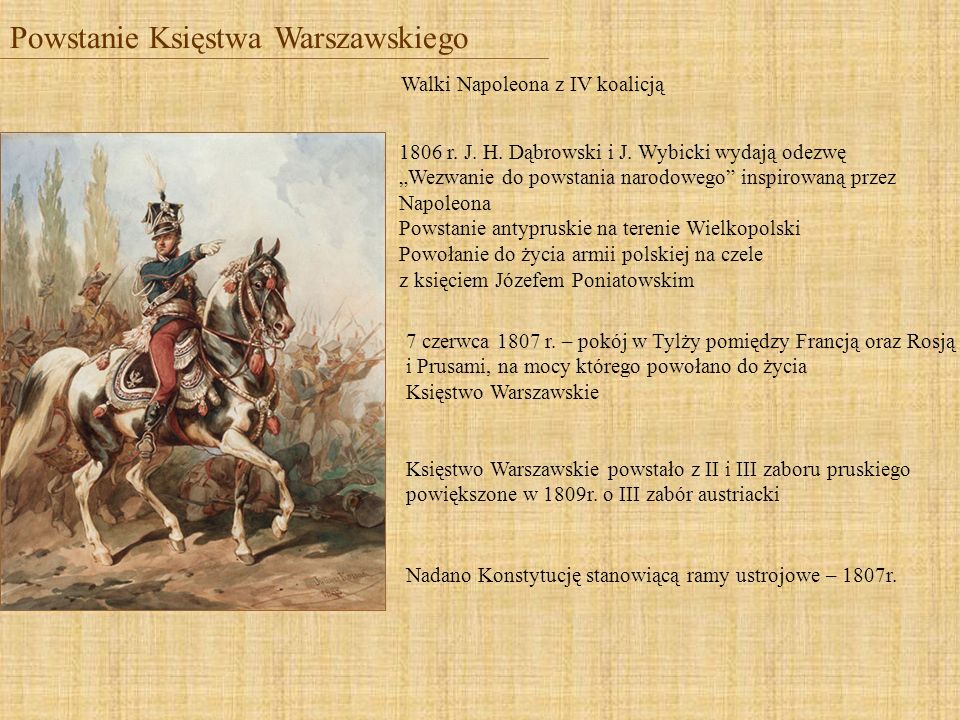 Powstanie Księstwa Warszawskiego