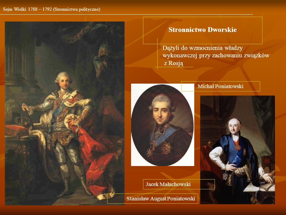 Sejm Wielki 1788 – 1792 (Stronnictwa polityczne)