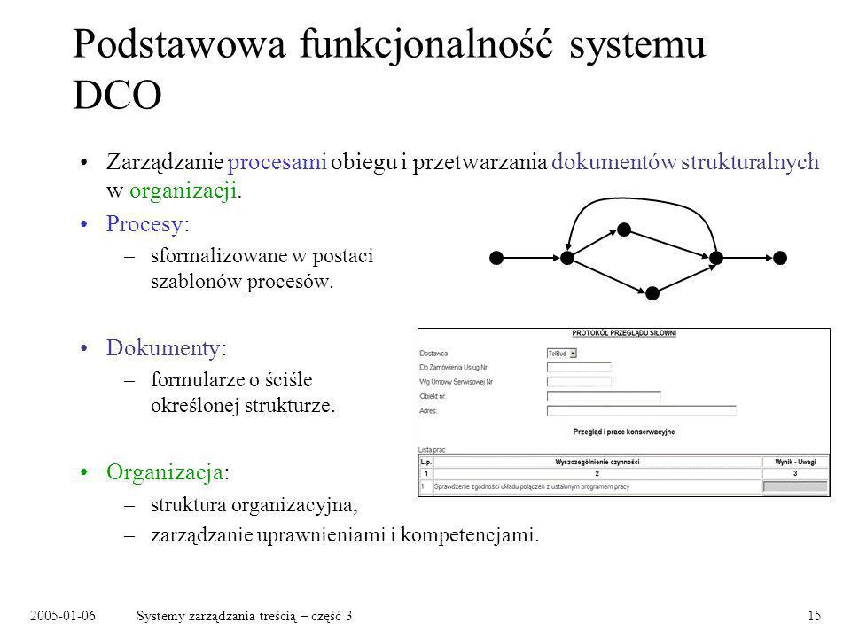 Podstawowa funkcjonalność systemu DCO