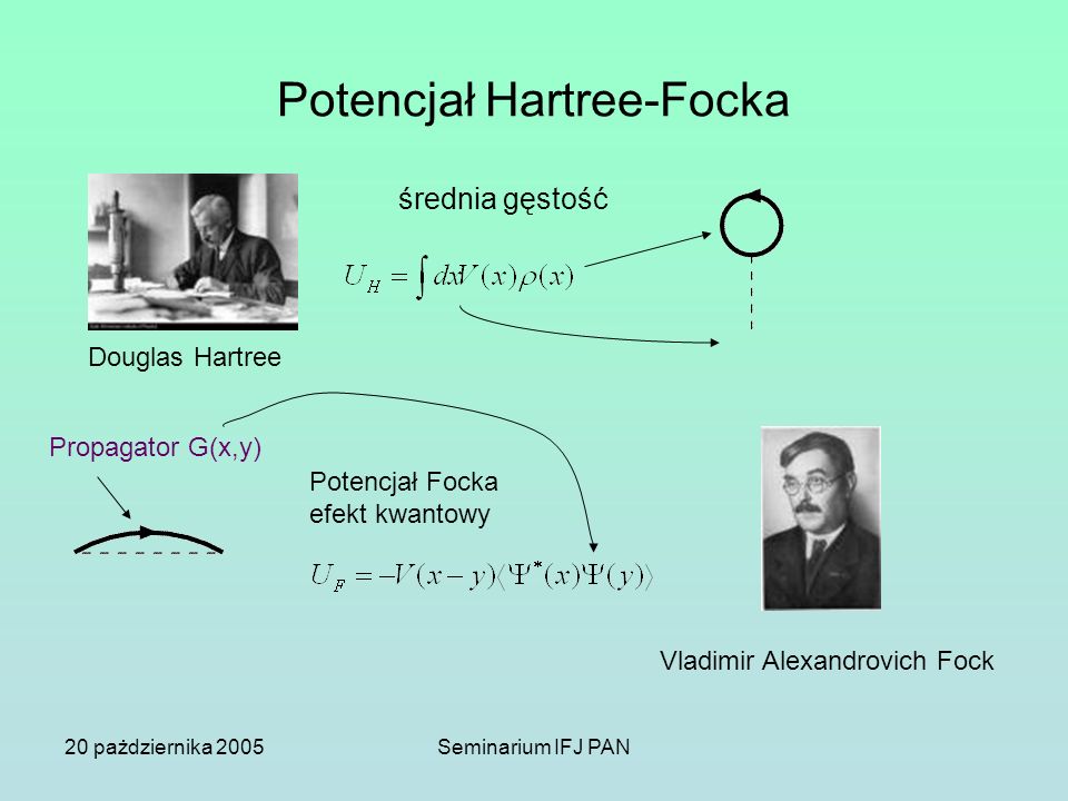 Potencjał Hartree-Focka