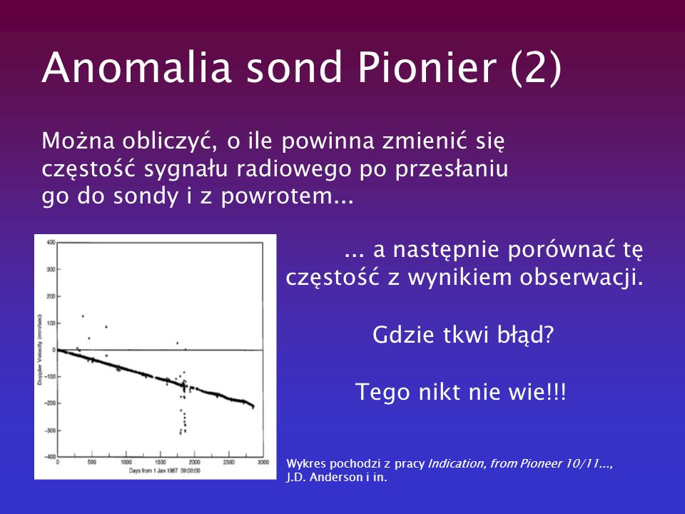 Anomalia sond Pionier (2)