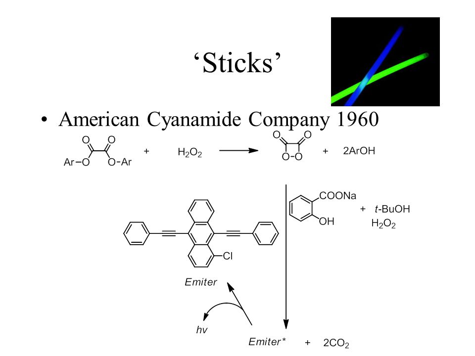 ‘Sticks’ American Cyanamide Company 1960
