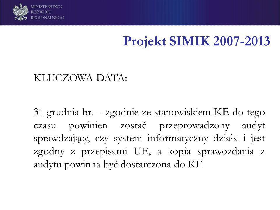 Projekt SIMIK KLUCZOWA DATA: