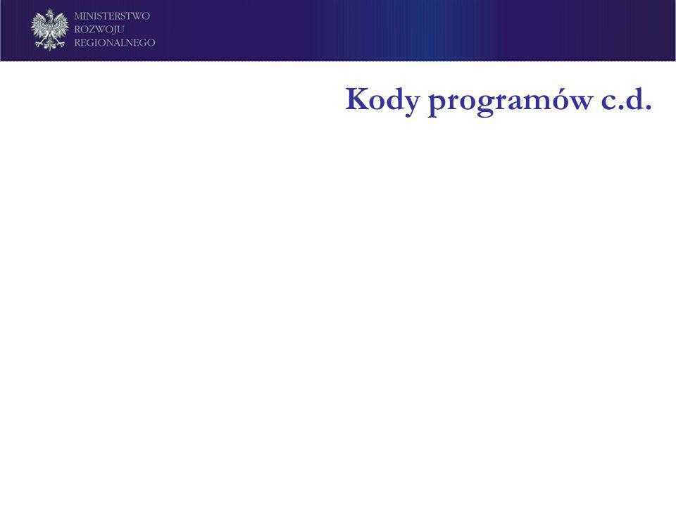 Kody programów c.d.