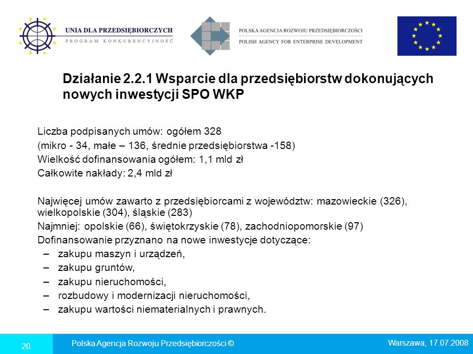 Danuta Jabłońska Prezes Polska Agencja Rozwoju Przedsiębiorczości - Ppt ...