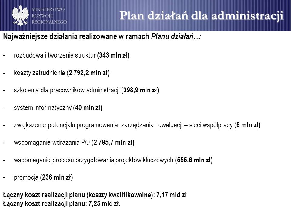 Plan działań dla administracji