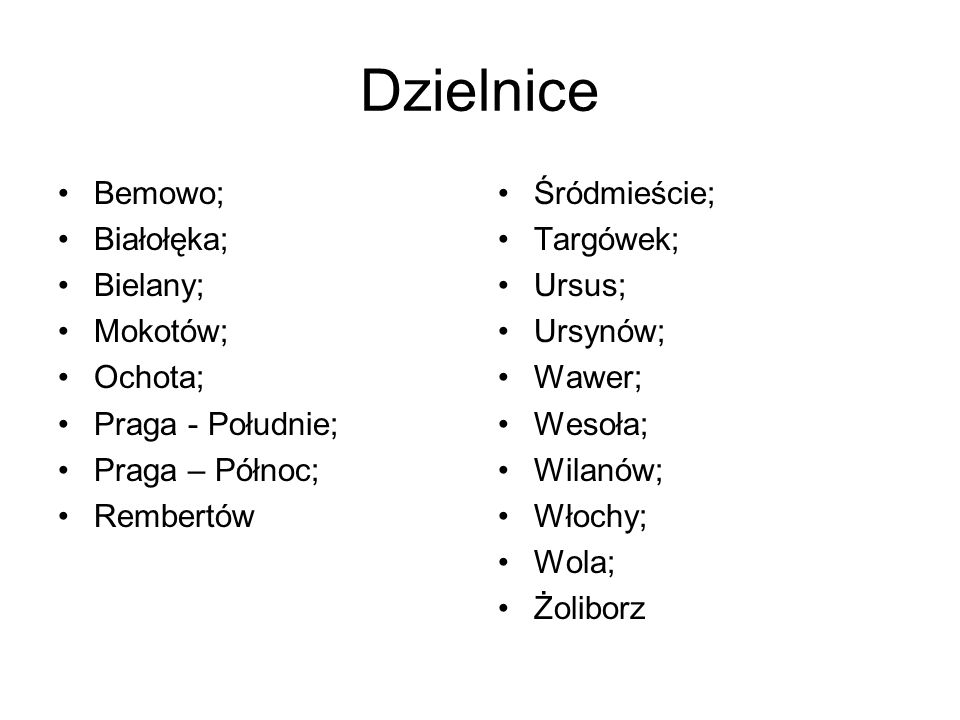 Dzielnice Bemowo; Białołęka; Bielany; Mokotów; Ochota;
