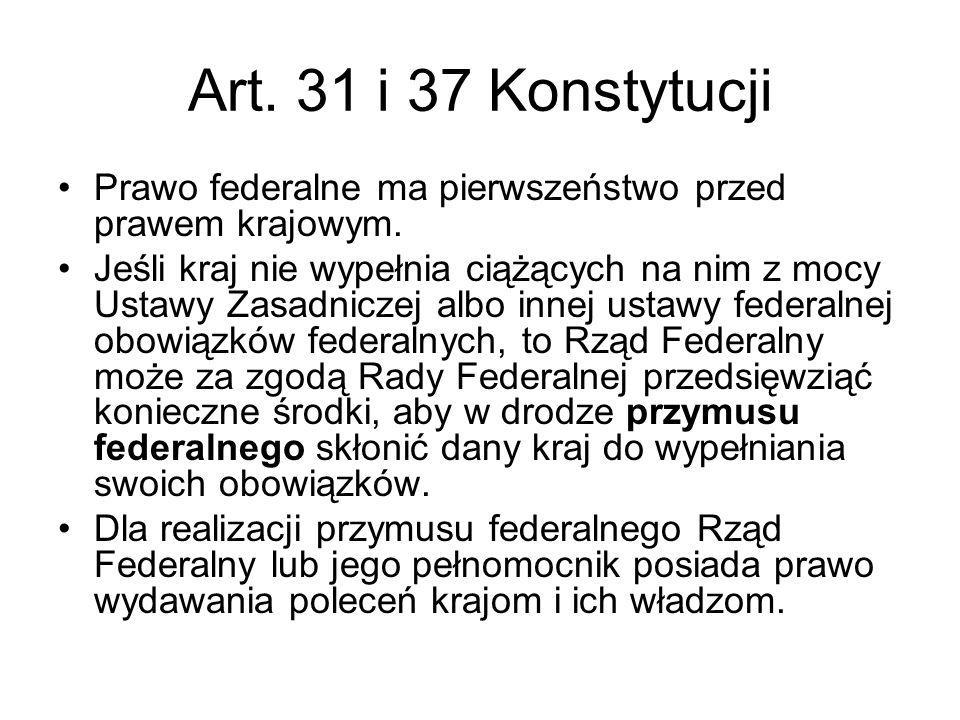 Art. 31 i 37 Konstytucji Prawo federalne ma pierwszeństwo przed prawem krajowym.