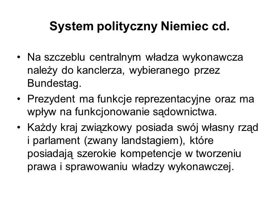 System polityczny Niemiec cd.