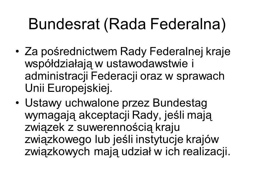 Bundesrat (Rada Federalna)