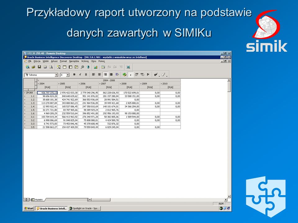 Przykładowy raport utworzony na podstawie danych zawartych w SIMIKu