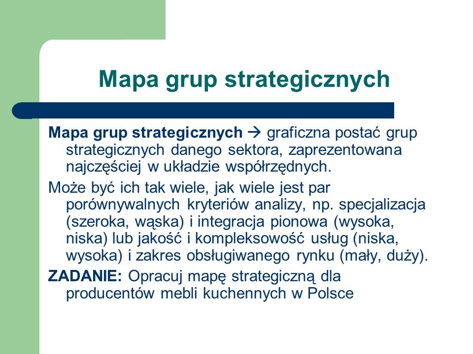 Mapa grup strategicznych