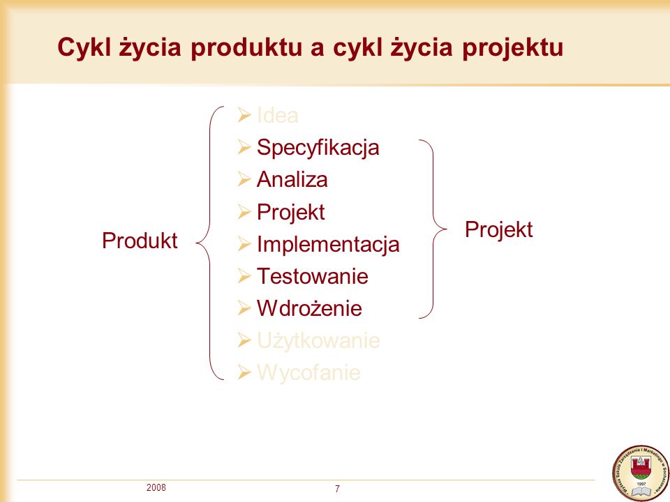 Cykl życia produktu a cykl życia projektu