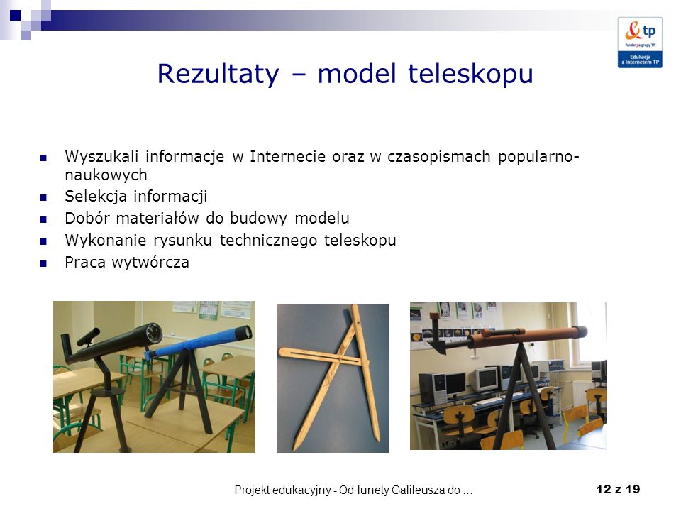Rezultaty – model teleskopu