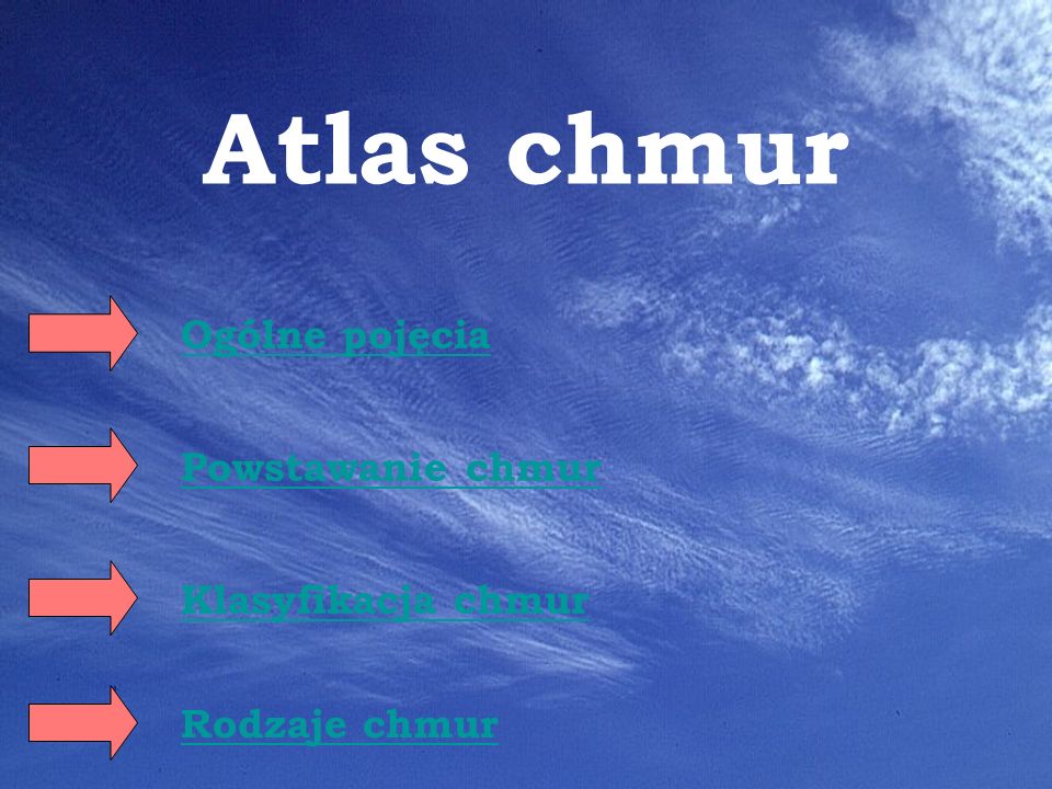 Atlas chmur Ogólne pojęcia Powstawanie chmur Klasyfikacja chmur