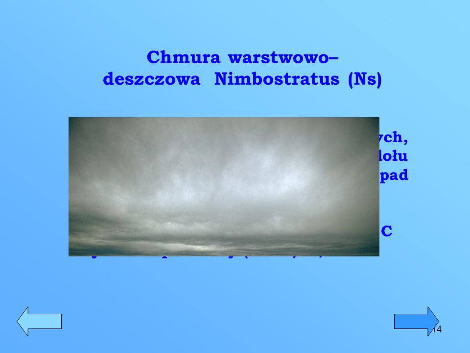 Chmura warstwowo– deszczowa Nimbostratus (Ns)