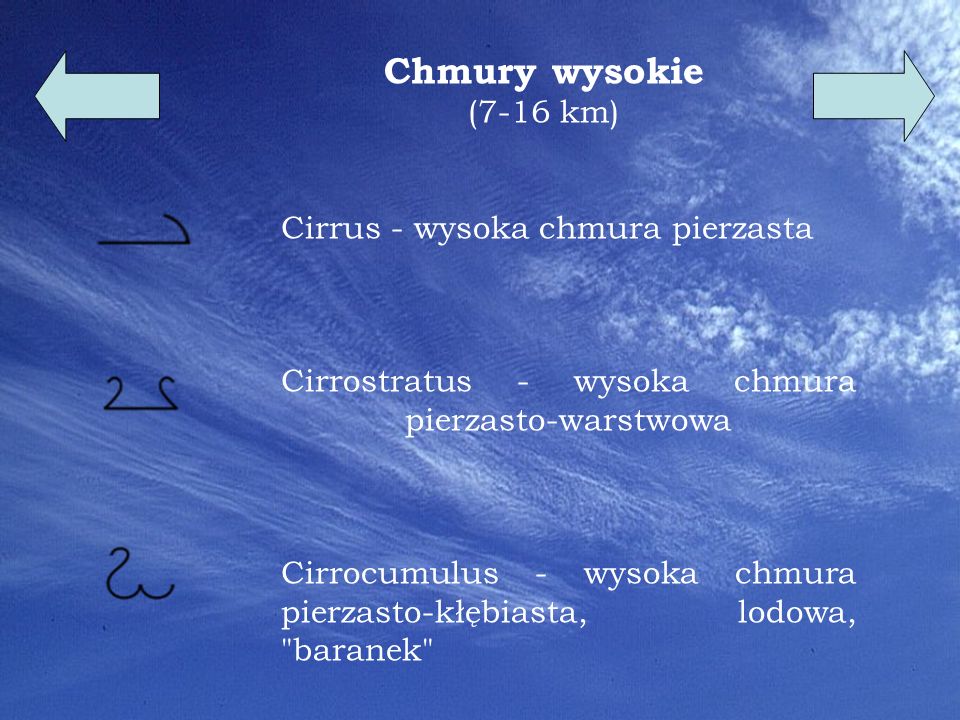 Chmury wysokie (7-16 km) Cirrus - wysoka chmura pierzasta