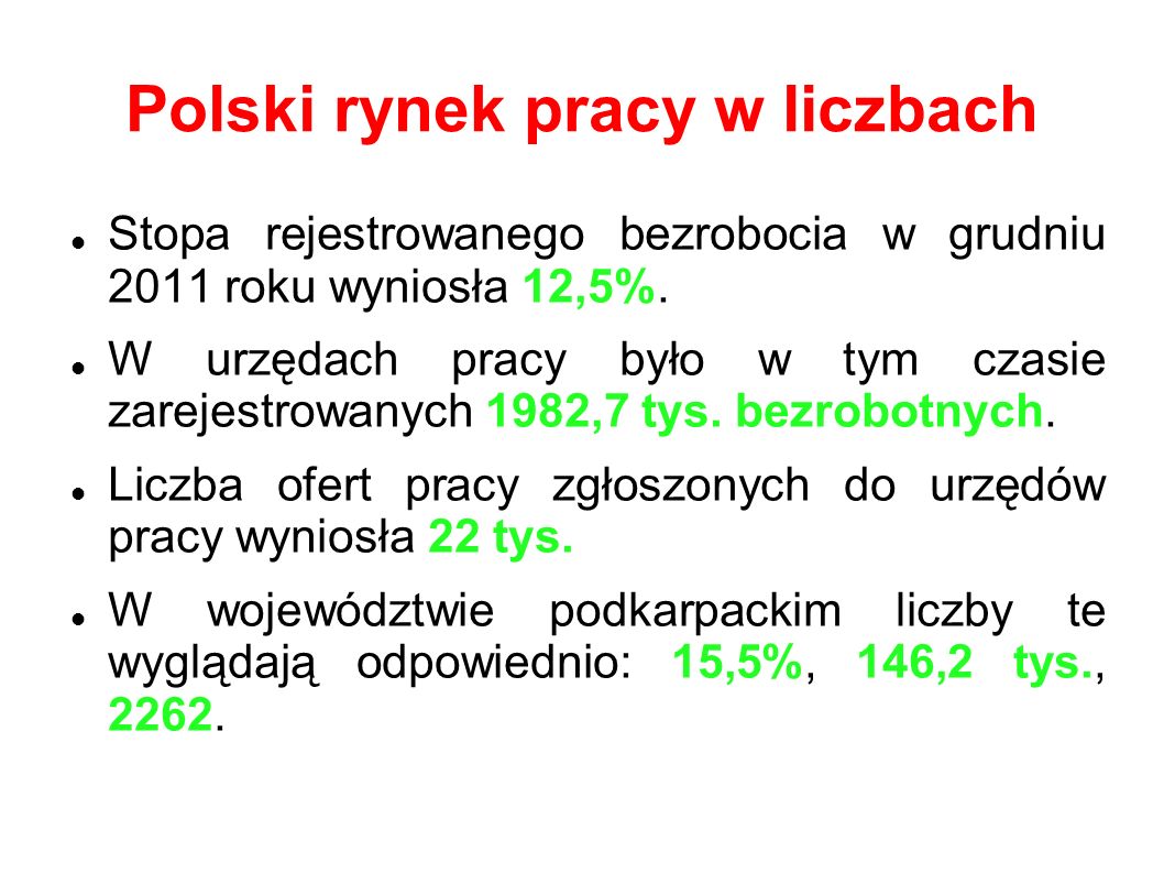 Polski rynek pracy w liczbach