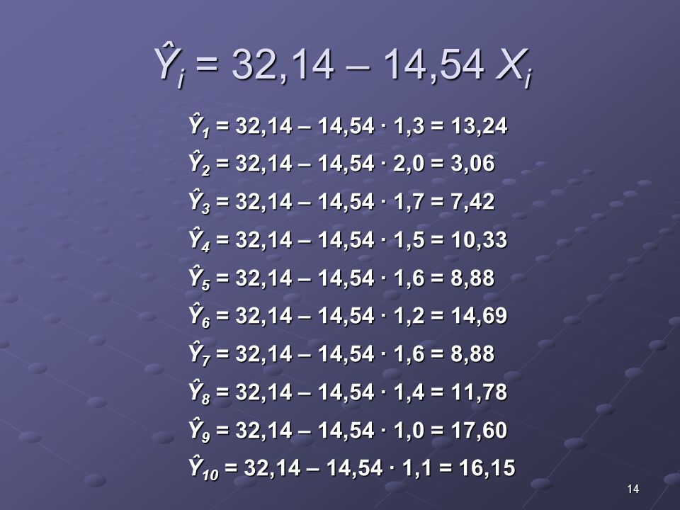 Ŷi = 32,14 – 14,54 Xi Ŷ1 = 32,14 – 14,54 · 1,3 = 13,24. Ŷ2 = 32,14 – 14,54 · 2,0 = 3,06. Ŷ3 = 32,14 – 14,54 · 1,7 = 7,42.