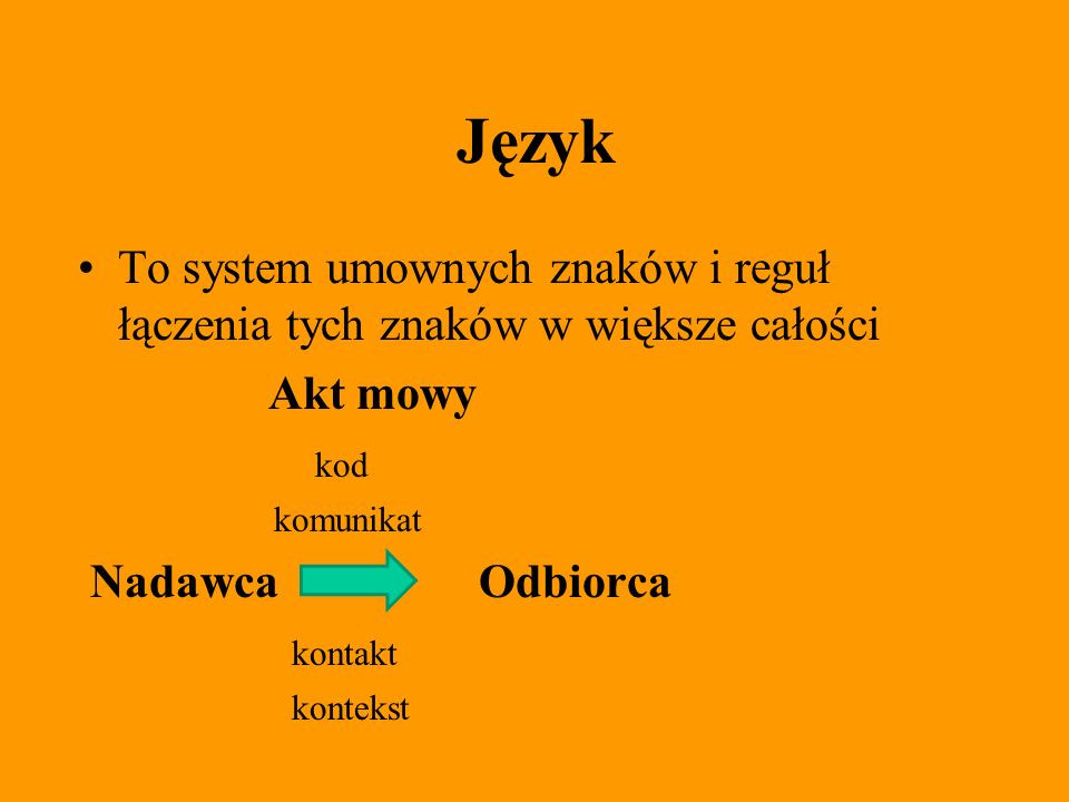 Język To system umownych znaków i reguł łączenia tych znaków w większe całości. Akt mowy. kod. komunikat.