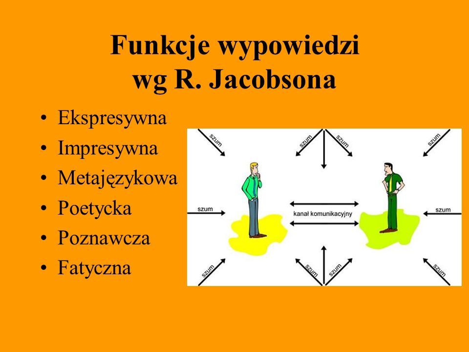 Funkcje wypowiedzi wg R. Jacobsona