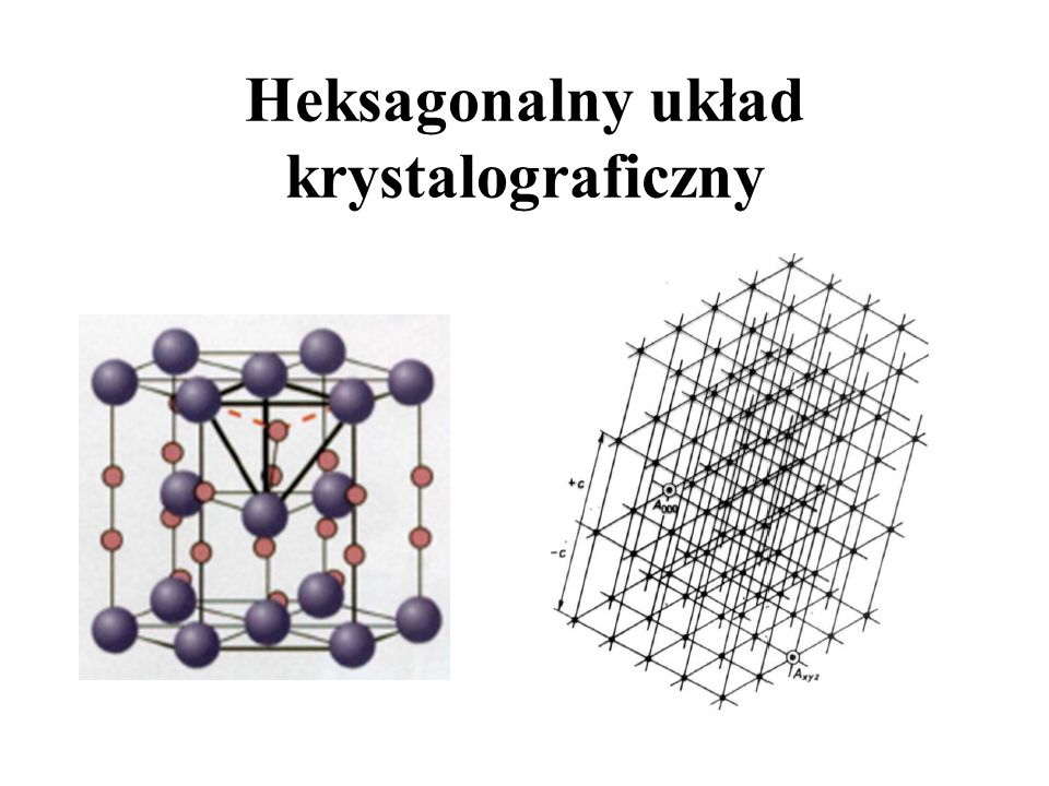 Heksagonalny układ krystalograficzny