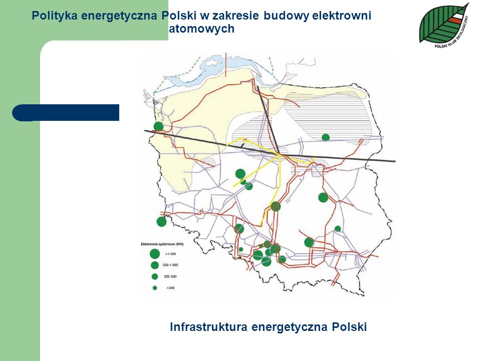 Polityka energetyczna Polski w zakresie budowy elektrowni atomowych