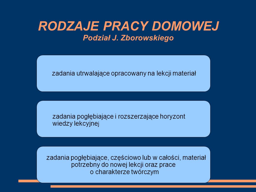 RODZAJE PRACY DOMOWEJ Podział J. Zborowskiego