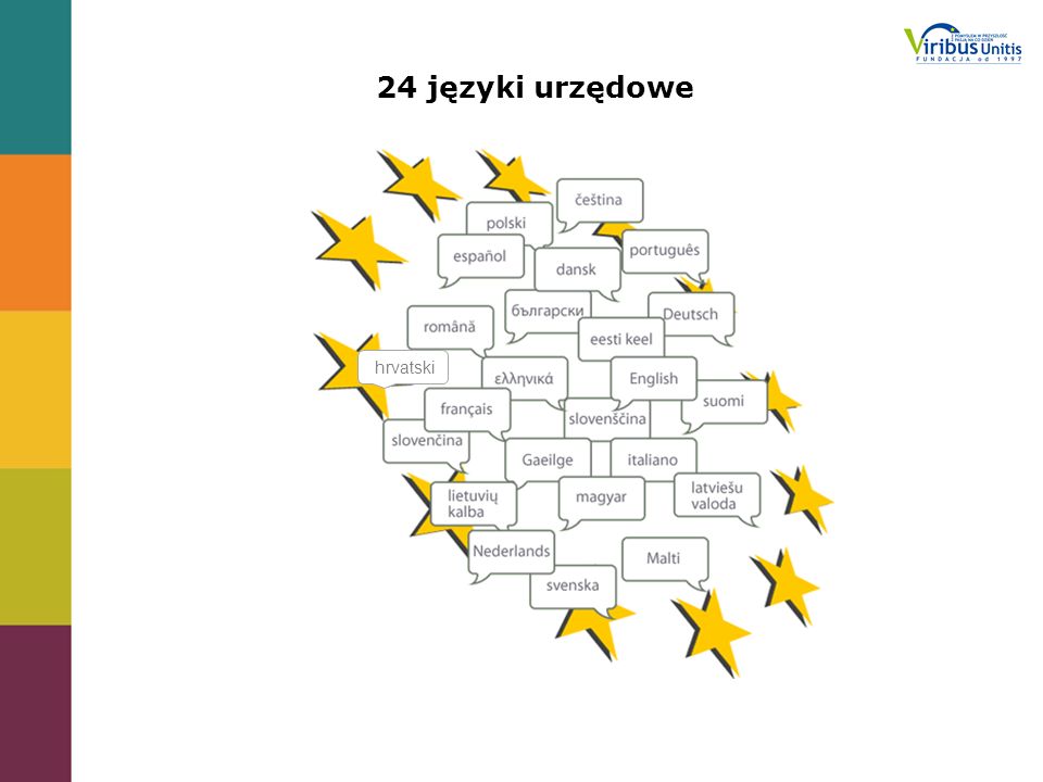 24 języki urzędowe hrvatski