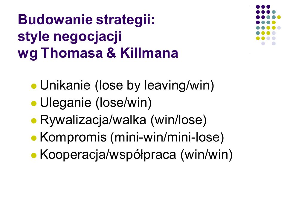 Budowanie strategii: style negocjacji wg Thomasa & Killmana