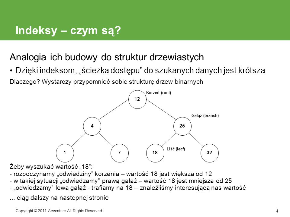 Indeksy – czym są Analogia ich budowy do struktur drzewiastych