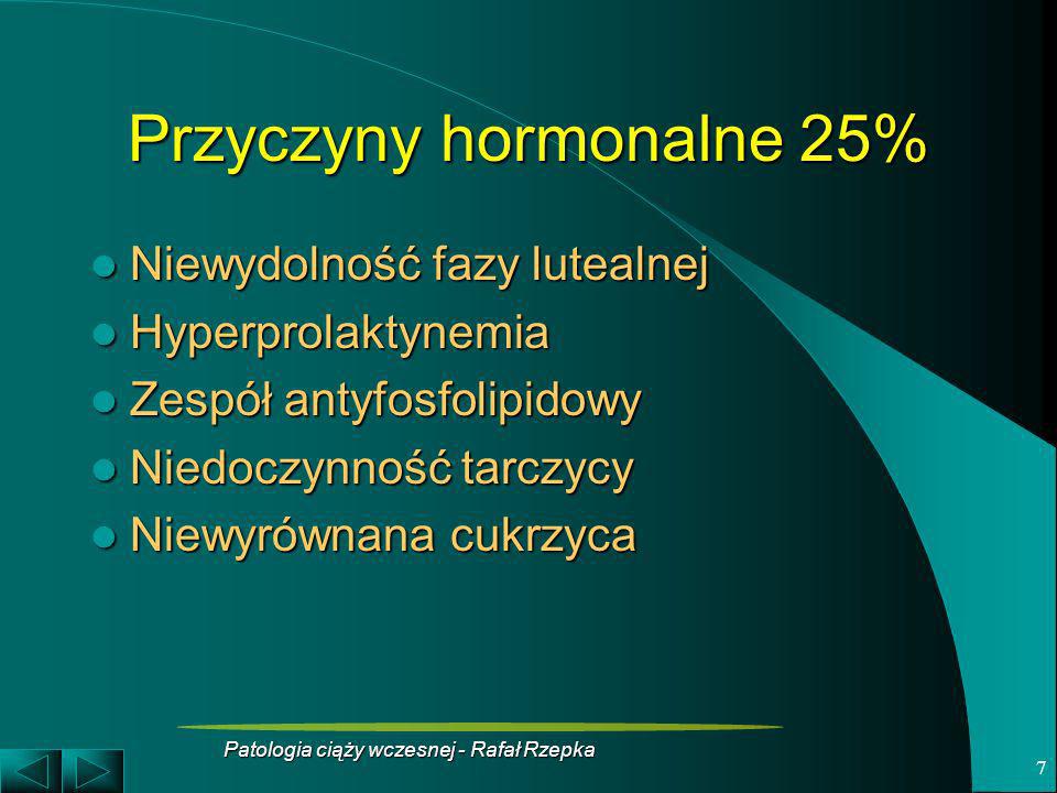 Przyczyny hormonalne 25%