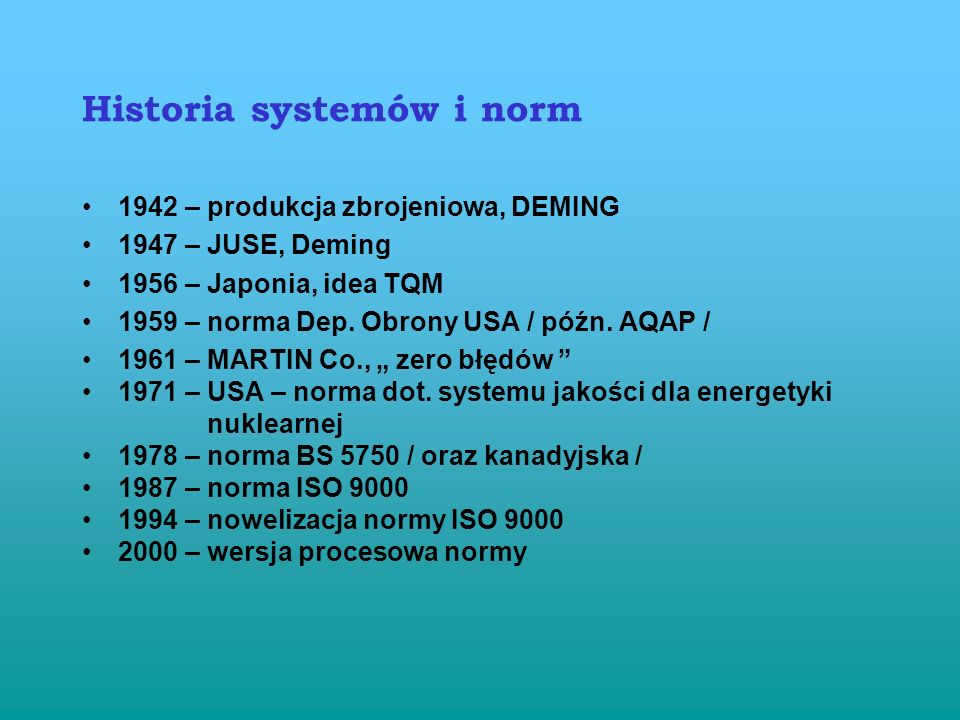 Historia systemów i norm