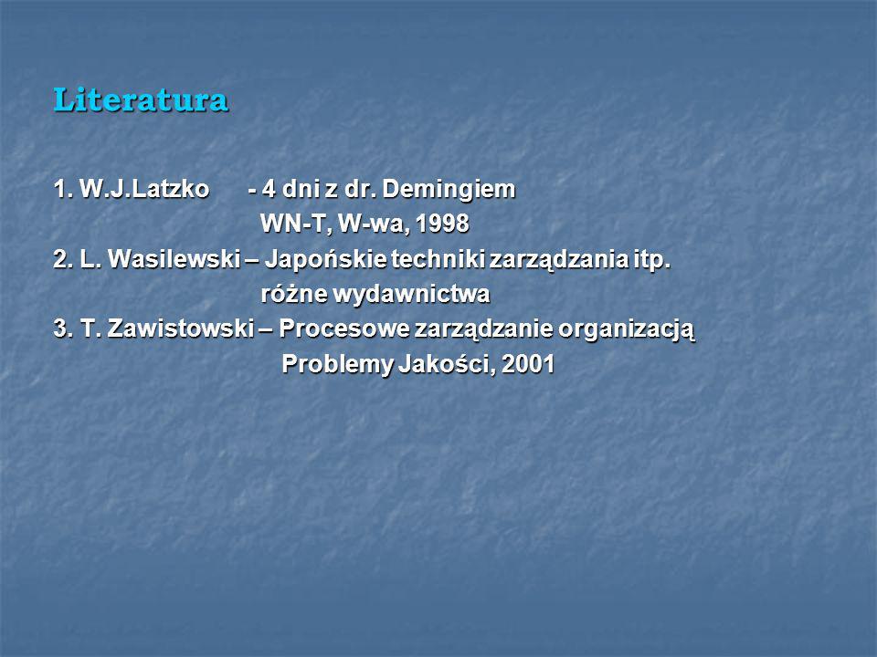 Literatura 1. W.J.Latzko - 4 dni z dr. Demingiem WN-T, W-wa, 1998